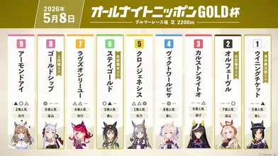 JP NEW 20260512-0440-625