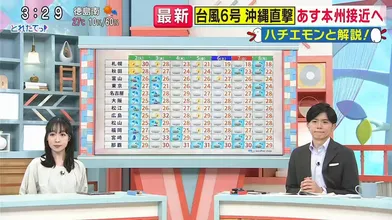 JP NEW 20260602-0240-760